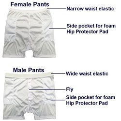 Pelican Hip Protector Pants only Size 22 Female