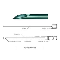 Needles Spinal Uniever Terumo 18G x 90mm BOX25